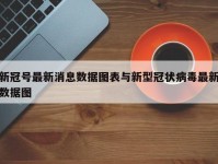 新冠号最新消息数据图表与新型冠状病毒最新数据图