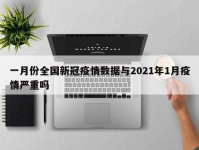 一月份全国新冠疫情数据与2021年1月疫情严重吗