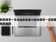 新冠爆发一览表最新数据与新冠爆发一览表最新数据图