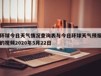 环球今日天气情况查询表与今日环球天气预报的视频2020年5月22日