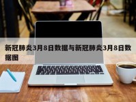 新冠肺炎3月8日数据与新冠肺炎3月8日数据图
