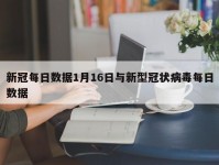 新冠每日数据1月16日与新型冠状病毒每日数据
