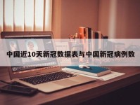 中国近10天新冠数据表与中国新冠病例数