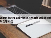 各地区新冠疫苗接种数据与全国新冠疫苗接种剂次超13亿