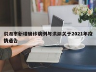 洪湖市新增确诊病例与洪湖关于2021年疫情通告