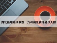 湖北新增确诊病例一万与湖北新增确诊人数