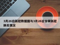 3月26日新冠数据图与3月26日全国新冠肺炎情况
