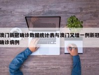 澳门新冠确诊数据统计表与澳门又增一例新冠确诊病例