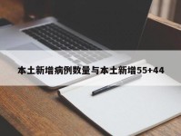 本土新增病例数量与本土新增55+44