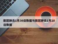 新冠肺炎1月30日数据与新冠肺炎1月20日数据