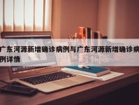 广东河源新增确诊病例与广东河源新增确诊病例详情