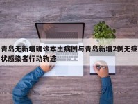 青岛无新增确诊本土病例与青岛新增2例无症状感染者行动轨迹