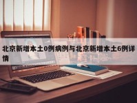 北京新增本土0例病例与北京新增本土6例详情