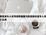 新冠老年人并发症数据图与新冠肺炎老年人死亡比例