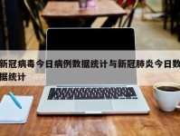 新冠病毒今日病例数据统计与新冠肺炎今日数据统计