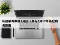 新冠病毒数据3月统计表与3月12号新冠病毒数据