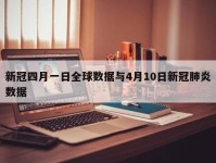 新冠四月一日全球数据与4月10日新冠肺炎数据