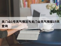 关门山1号天气情况与关门山天气预报15天查询