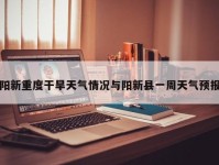 阳新重度干旱天气情况与阳新县一周天气预报
