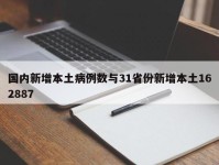 国内新增本土病例数与31省份新增本土162887