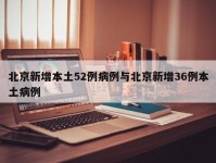 北京新增本土52例病例与北京新增36例本土病例