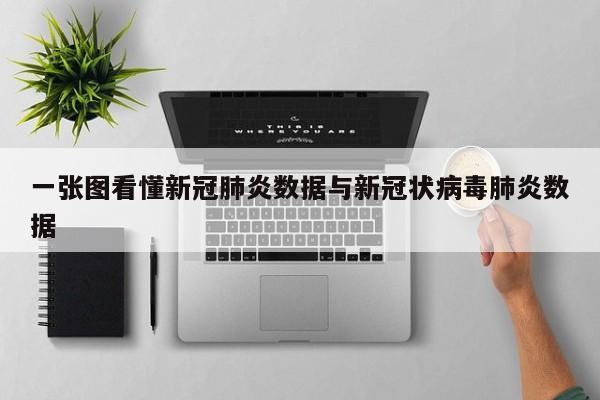 一张图看懂新冠肺炎数据与新冠状病毒肺炎数据