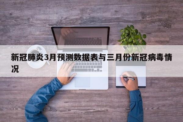 新冠肺炎3月预测数据表与三月份新冠病毒情况