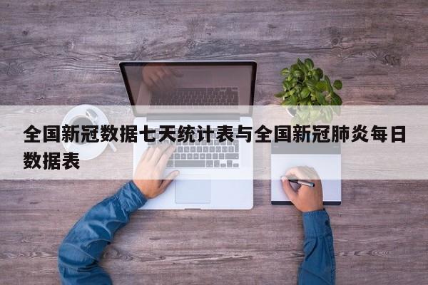 全国新冠数据七天统计表与全国新冠肺炎每日数据表