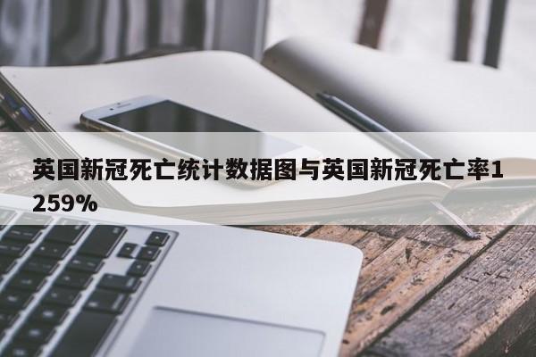 英国新冠死亡统计数据图与英国新冠死亡率1259%