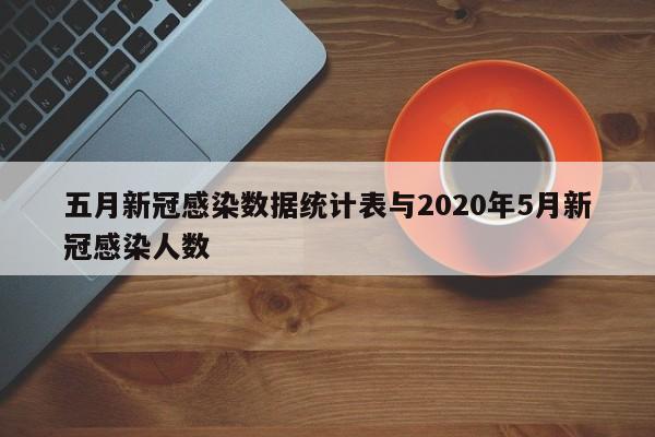 五月新冠感染数据统计表与2020年5月新冠感染人数