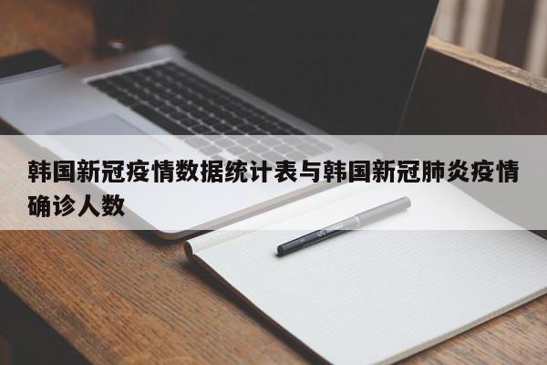 韩国新冠疫情数据统计表与韩国新冠肺炎疫情确诊人数