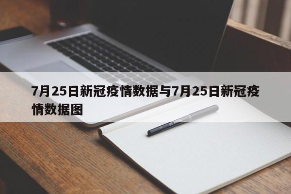 7月25日新冠疫情数据与7月25日新冠疫情数据图