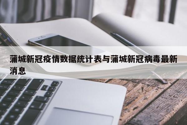 蒲城新冠疫情数据统计表与蒲城新冠病毒最新消息
