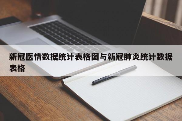 新冠医情数据统计表格图与新冠肺炎统计数据表格