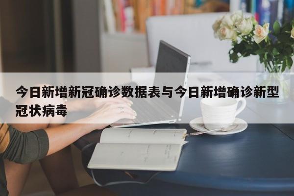 今日新增新冠确诊数据表与今日新增确诊新型冠状病毒