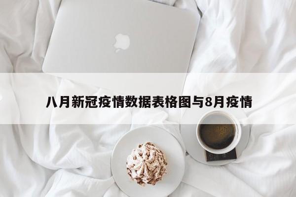 八月新冠疫情数据表格图与8月疫情