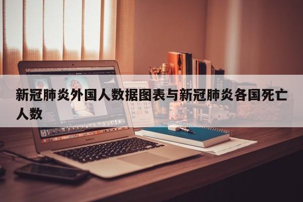 新冠肺炎外国人数据图表与新冠肺炎各国死亡人数